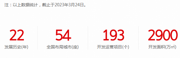 寰?俊鎴?浘_20230528142450.png