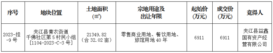 寰?俊鎴?浘_20230604121203.png