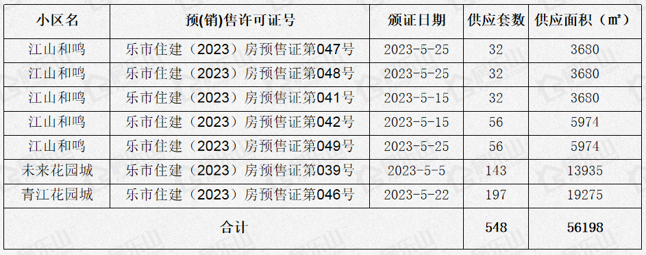 寰?俊鎴?浘_20230605001649.png