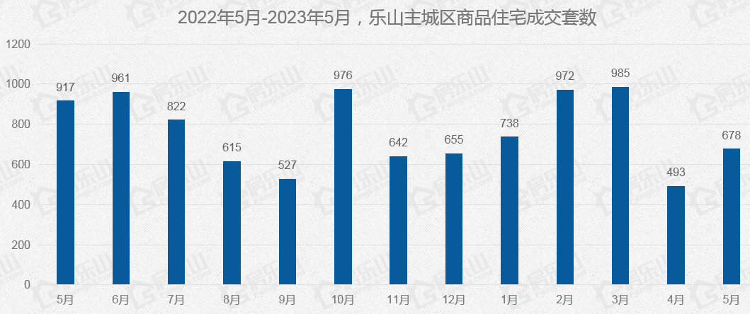 寰?俊鎴?浘_20230605001757.png