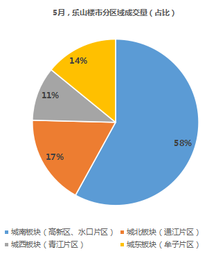 寰?俊鎴?浘_20230605003046.png