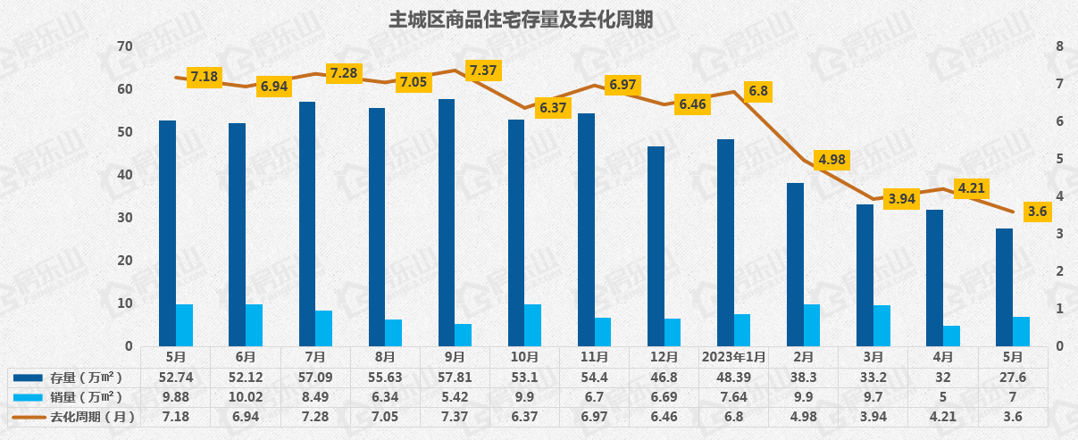 寰?俊鎴?浘_20230605003430.png