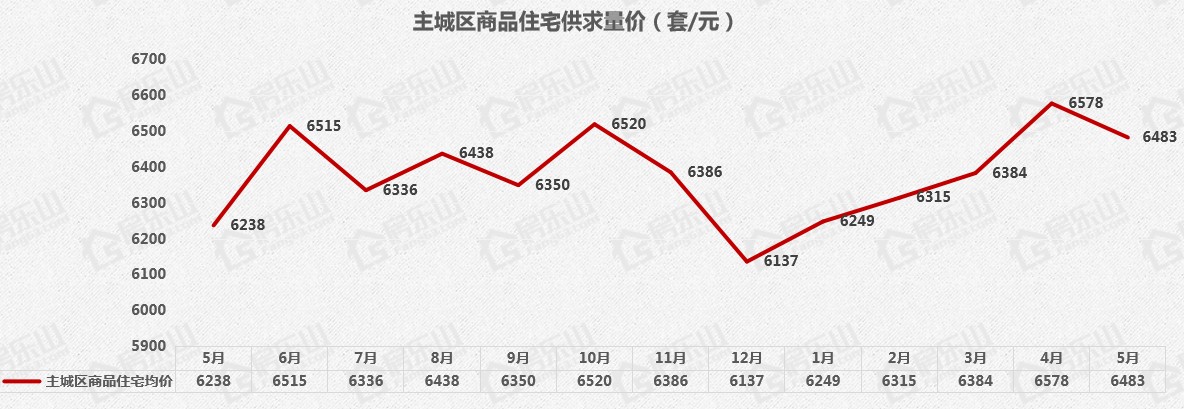 寰?俊鎴?浘_20230605003550.png