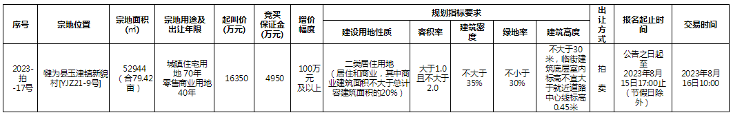 寰?俊鎴?浘_20230802130022.png