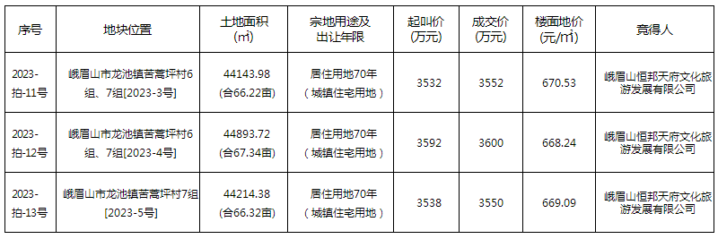 寰?俊鎴?浘_20230802132738.png