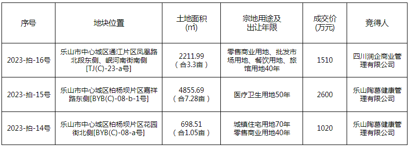 寰?俊鎴?浘_20230802133215.png