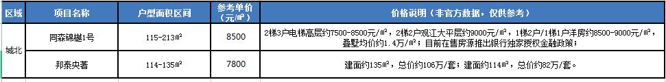 寰?俊鎴?浘_20230820184855.png