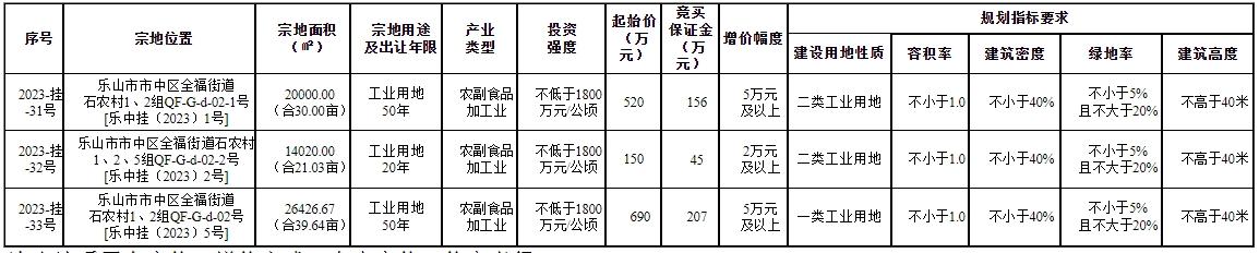 08031437f015af1d671636.png 寰?俊鎴?浘_20231108031431.png