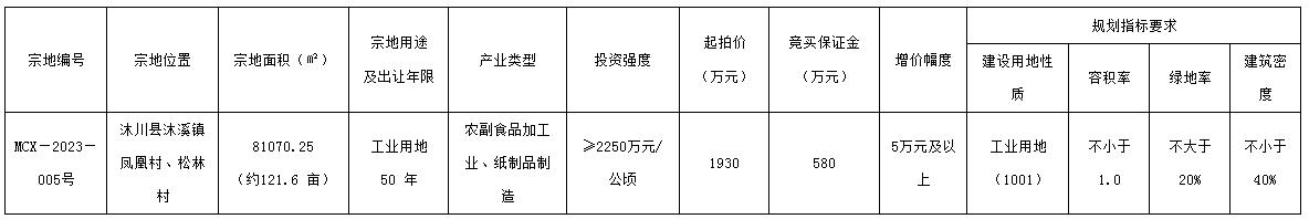 08032852f0975cf3888677.png 寰?俊鎴?浘_20231108031431.png