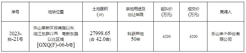 08034433ca47f322f25898.png 寰?俊鎴?浘_20231108031431.png
