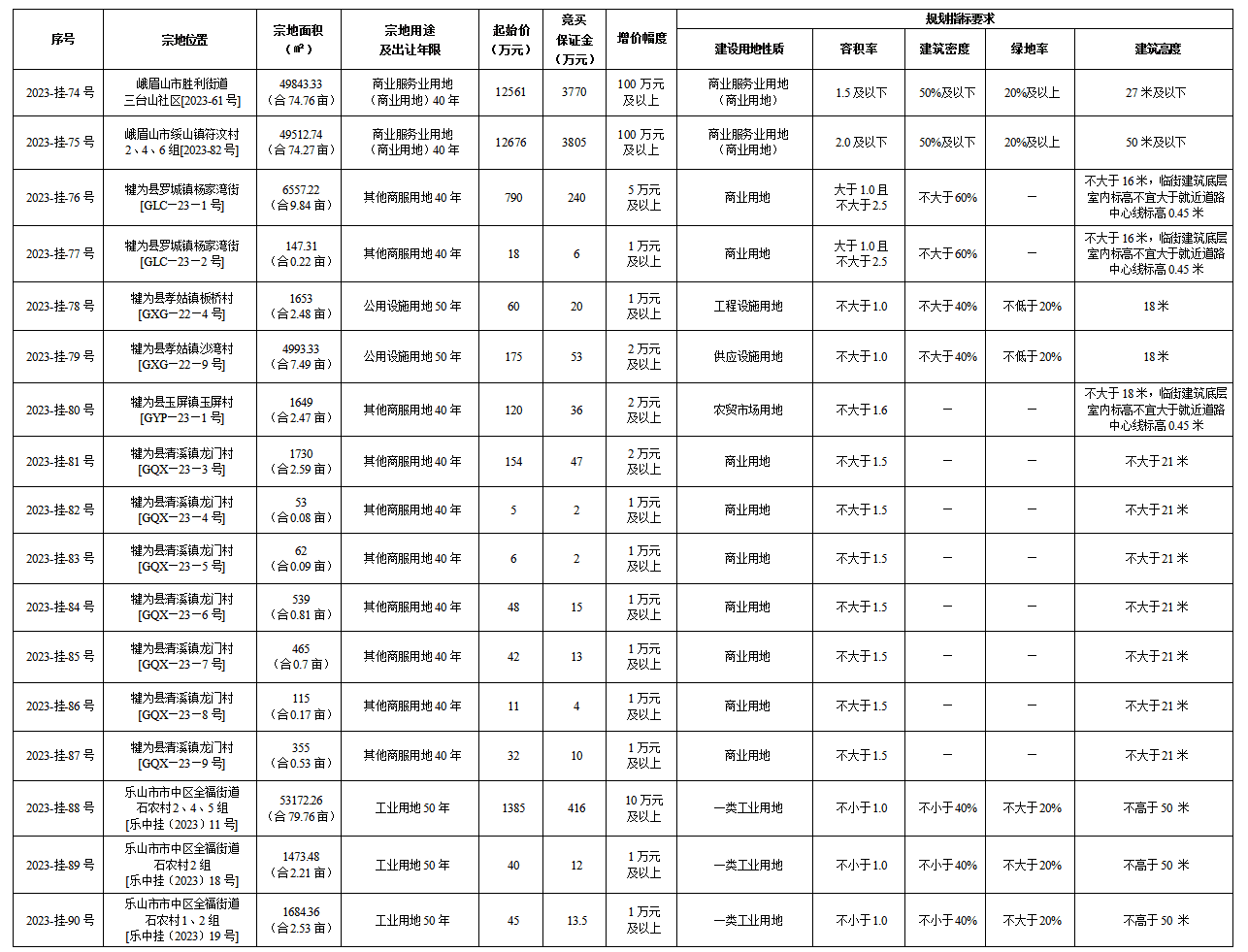 031747506af52b8fd80810.png 寰?俊鍥剧墖_20231202183736.png