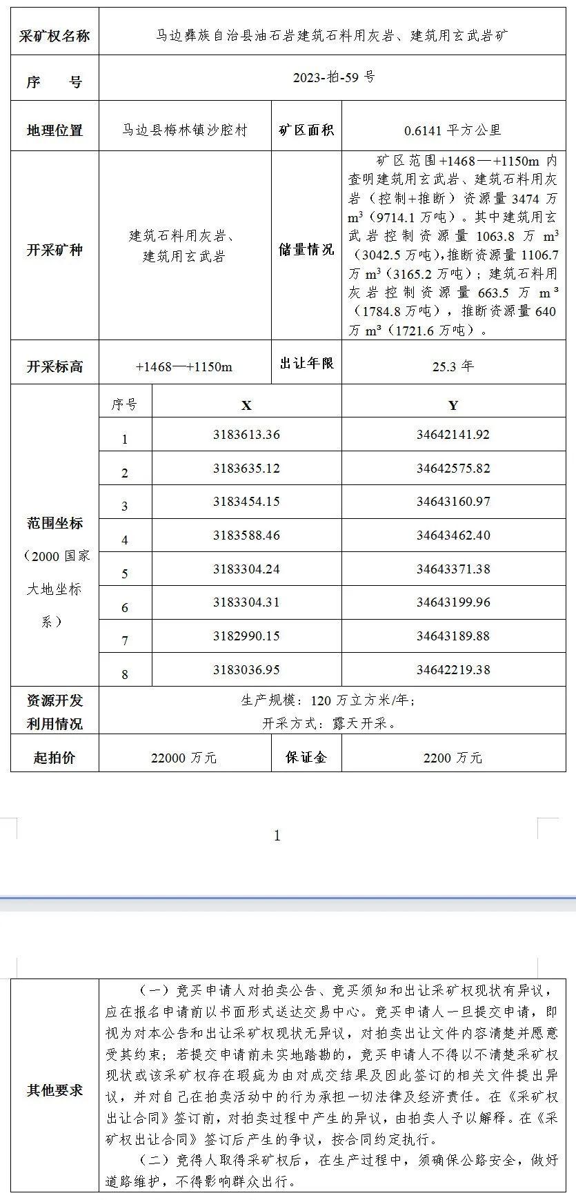 12月5日乐山市采矿权拍卖出让公告