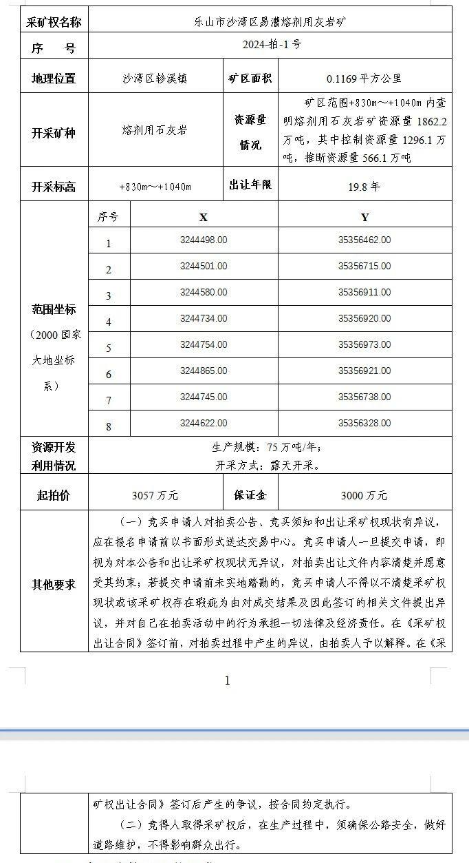 1月3日乐山市采矿权拍卖出让公告