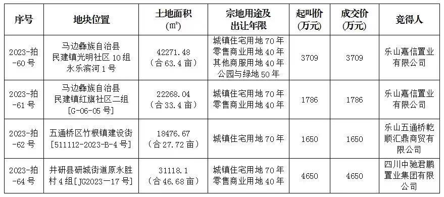 03160231c0972b2be38734.jpg 寰?俊鍥剧墖_20240303155321.jpg