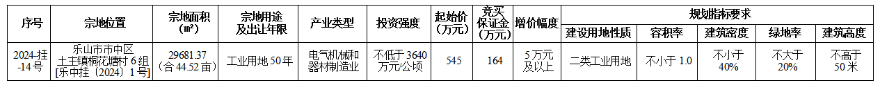 28220820a2750b27802929.png 寰?俊鍥剧墖_20240528220806.png