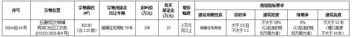 31175755905f72915e9956.png 寰?俊鍥剧墖_20240531175749.png