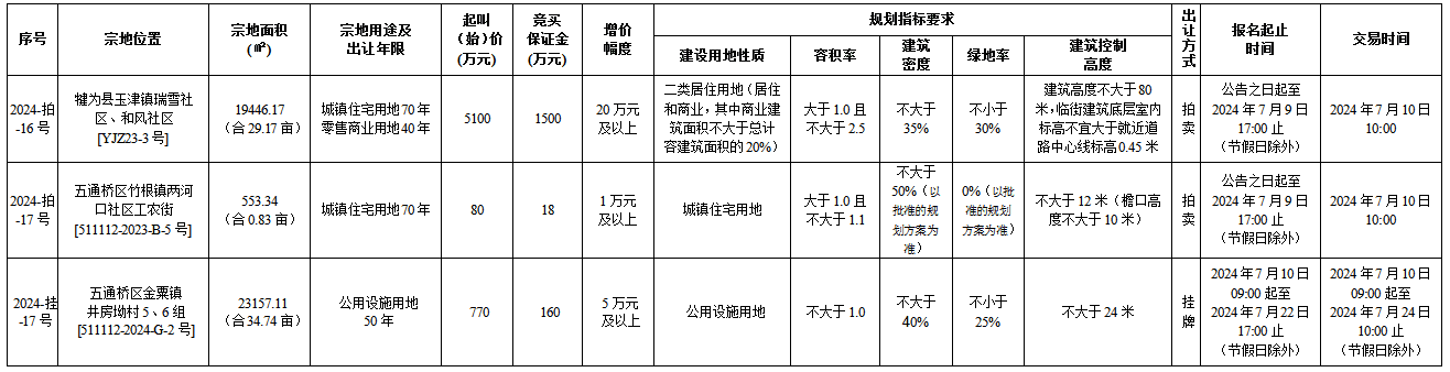 寰?俊鍥剧墖_20240621151049.png