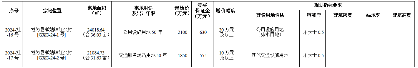 2414321909c6b074dd4330.png 寰?俊鍥剧墖_20240624143212.png