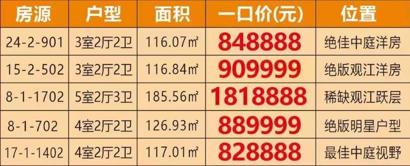 通江云境年中大促