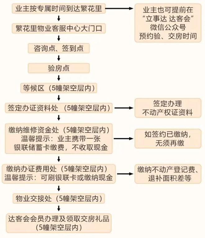 2415123371eb6c6aad9570.png 寰?俊鎴?浘_20240624151222.png