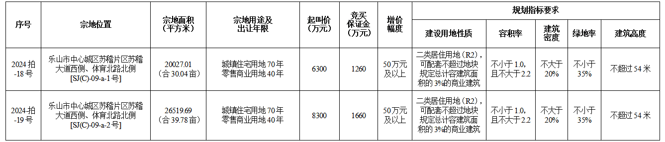 041438420eeb3b49340803.png 寰?俊鍥剧墖_20240624143212.png