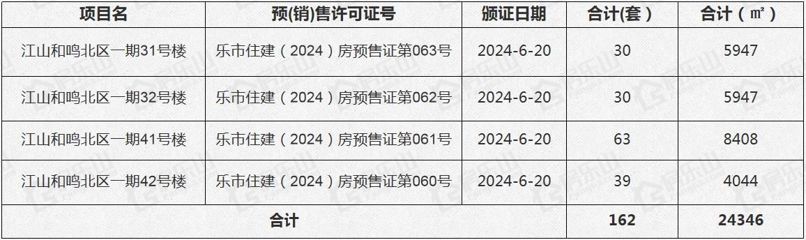 042357289b584212b69459.png 寰?俊鍥剧墖_20240624143212.png