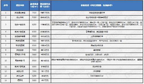 寰?俊鎴?浘_20240808114918.png