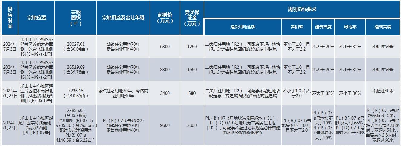 寰?俊鎴?浘_20240808115311.png