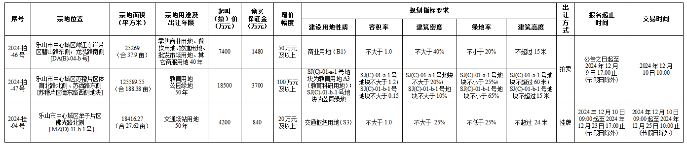 19174214d61ed3ec1a3868.png 寰?俊鍥剧墖_20241119173701.png