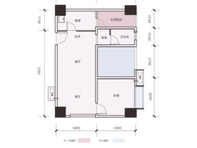 嘉州新城百年广场户型卖点解析