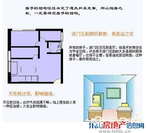 “易经”用于装修 乐山首现“风水”装修公司