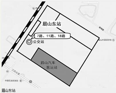 公交7路,11路,18路已从原来的起始站田家炳站调整到了眉山东站外左侧