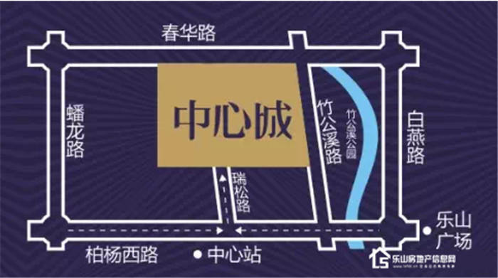 中心城