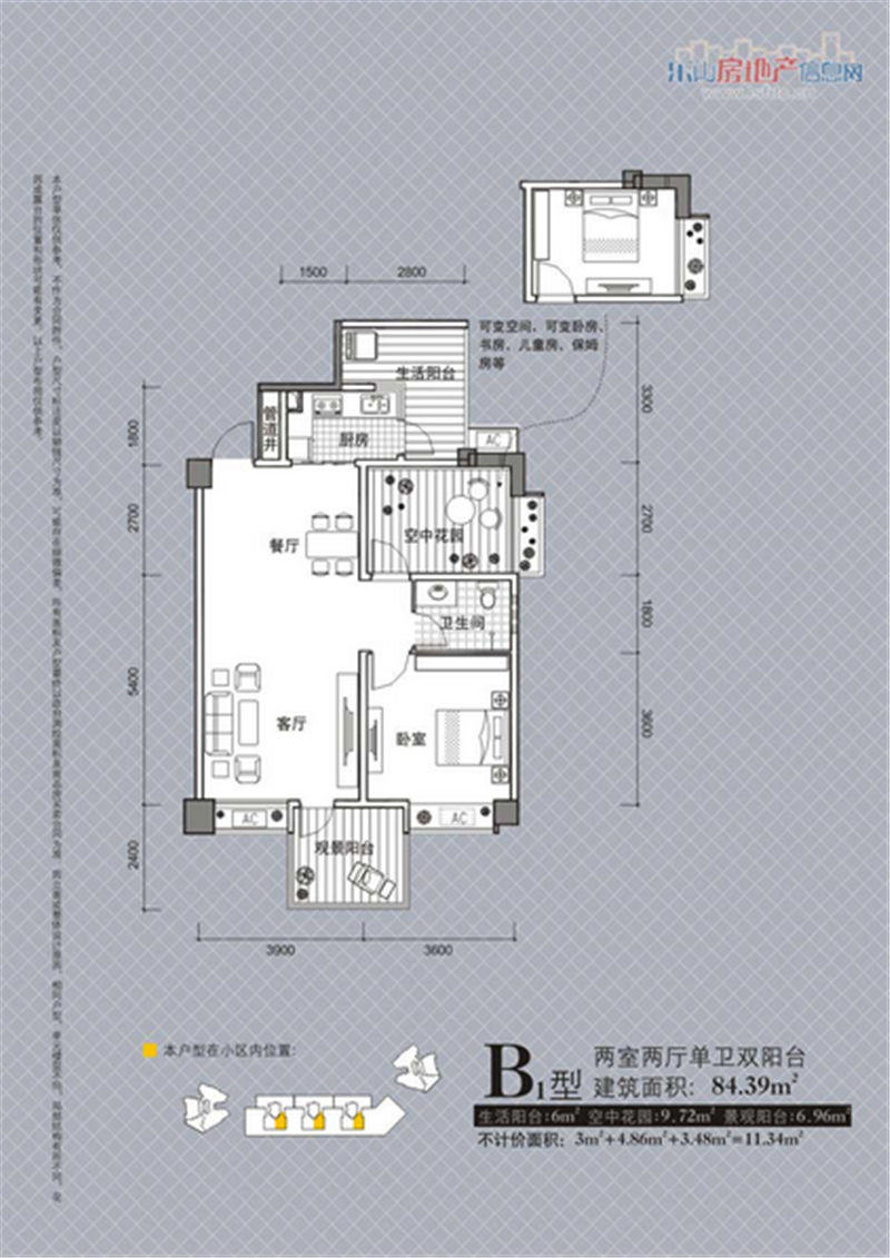 嘉州绿城西城首座B1
