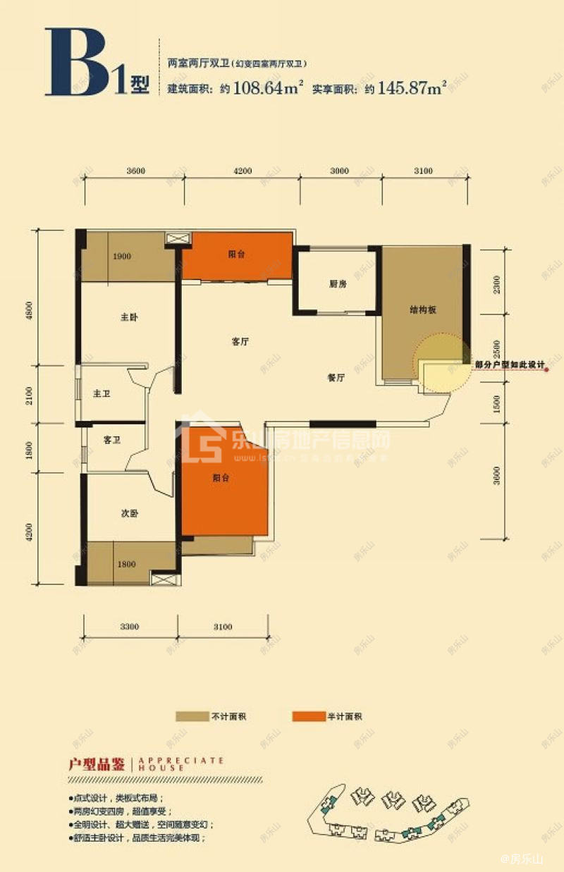 北城峰景一期B1