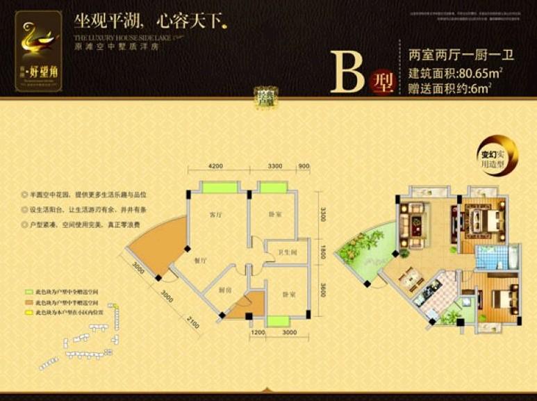 好望角B