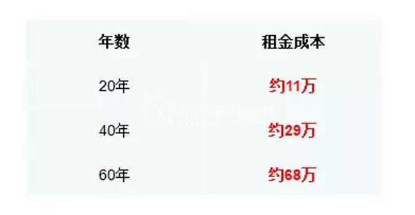 蓝山湾业主紧急告知书！