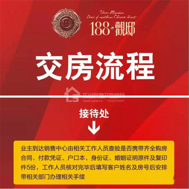 热烈祝贺 188观邸 完美交房！