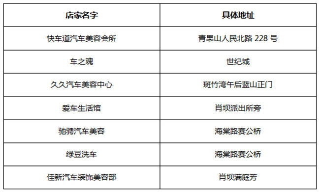 蓝山湾车友季报名倒计时 免费洗车全年车险等你享 蓝山湾车友季报名倒计时 免费洗车全年车险等你享