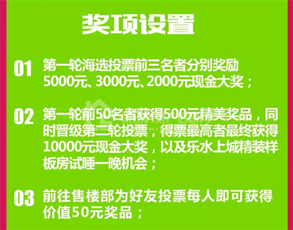 日赚2万,抓紧报名呀!第一轮投票最后5天啦!