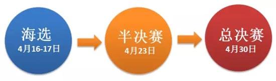 参加乐山首届宝贝才艺大赛,赢万元豪华礼包,赶快报名!! 4.webp.jpg