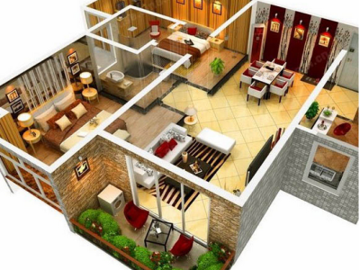 浅析房屋风水布局的重要性