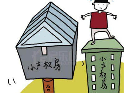 你知道小产权房是什么意思吗？