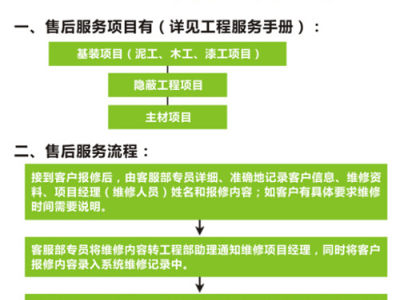 家装更专业 创意好装修！交换空间装饰强势登陆乐山！