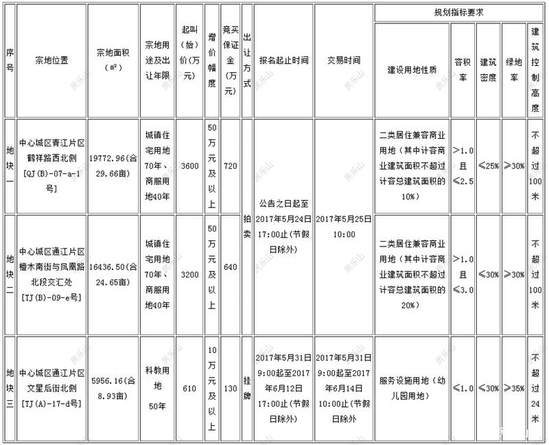 QQ截图20170508161911.jpg