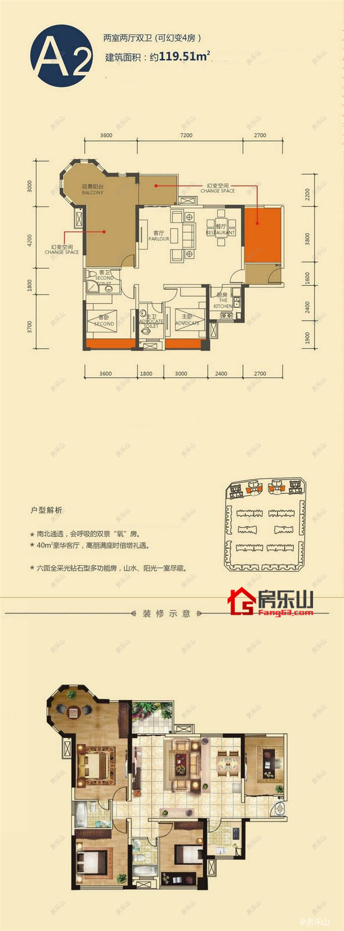 爱琴海蓝二期A2