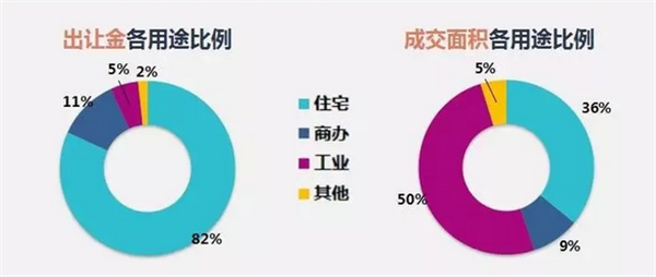 021459477c1e5d07cf6387.png 微信截图_20180702144625.png