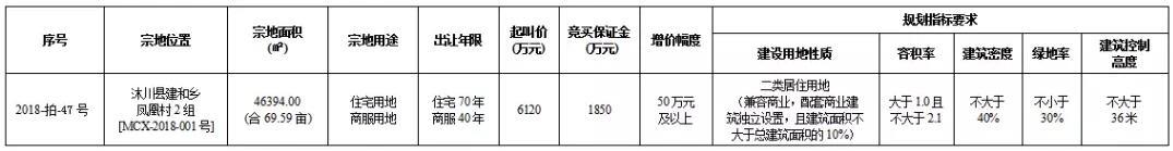 26105911ac6a018da82044.jpg QQ截图20180726105948.jpg