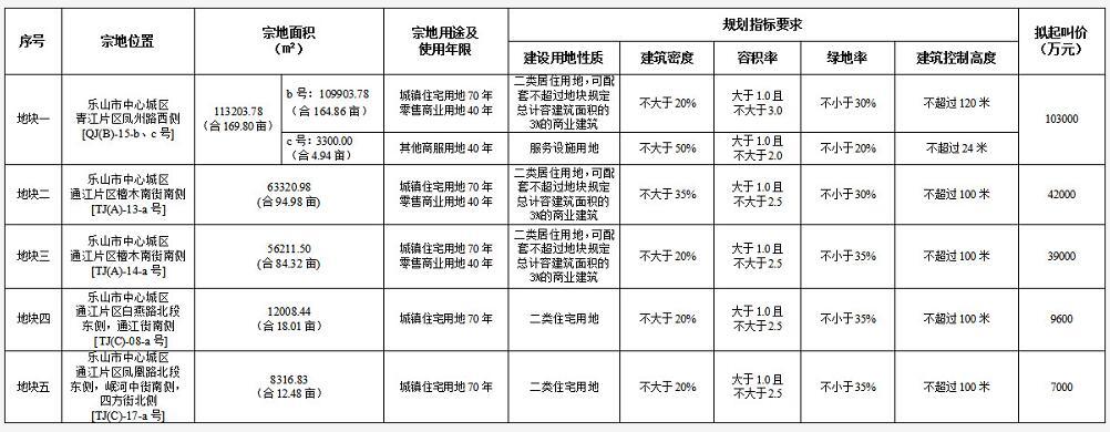 14164256dca69b0d0a9291.jpg QQ截图20180914164028.jpg