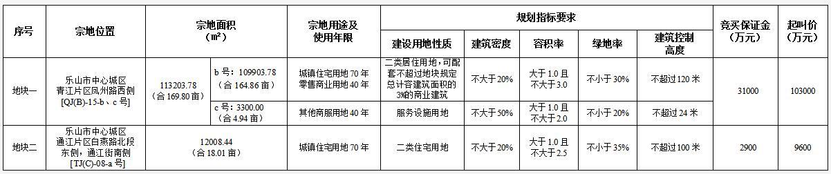 17170130518b4c703f6872.jpg QQ截图20180917165519.jpg